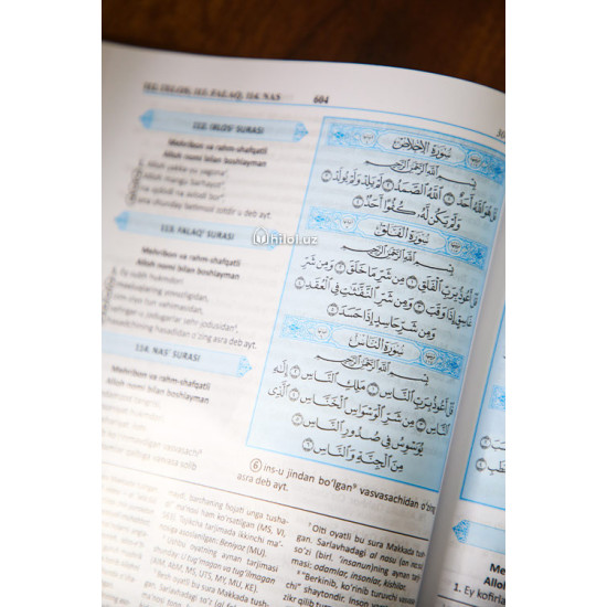 «Qur’oni Karim oyatlari mazmun-ma’nosining o‘zbekcha izohli tarjimasi»