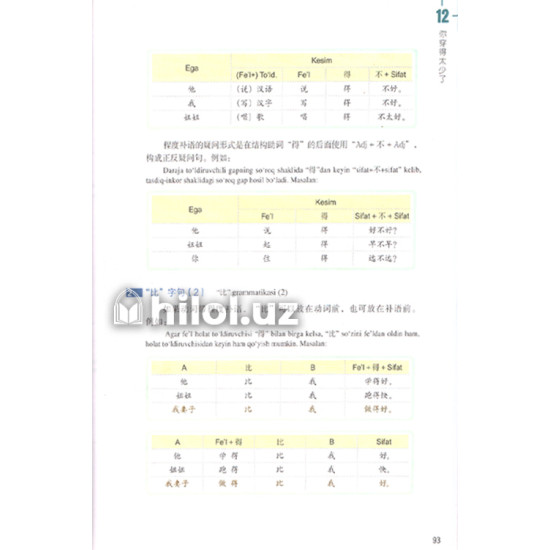 «HSK - Standart darsligi» 2-kitob «HSK - Standart darsligi» 2-kitob