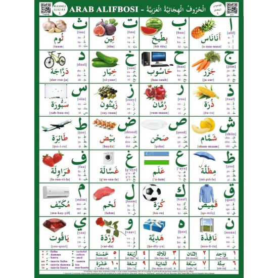 «Arab alifbosi» (plakat)