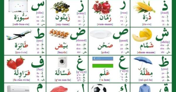 «Arab alifbosi» (plakat)