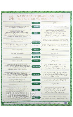 «Namozda oʻqiladigan sura, zikr va duolar» (lotin alifbosida)