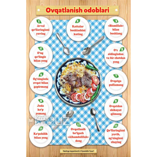 «Ovqatlanish odoblari» (plakat, A2)