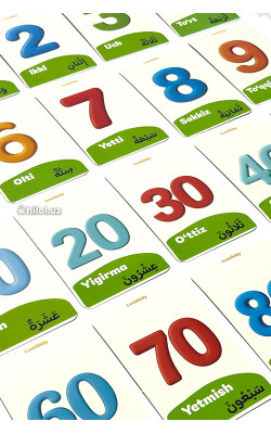 Raqamlar arab-tilida (Lumikidy)