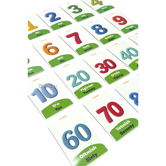 Raqamlar ingliz-tilida (Lumikidy)